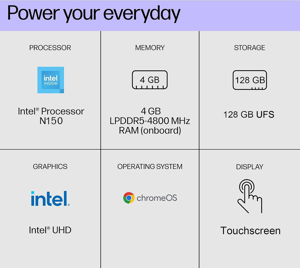 14" 2-in-1 Laptop A9104