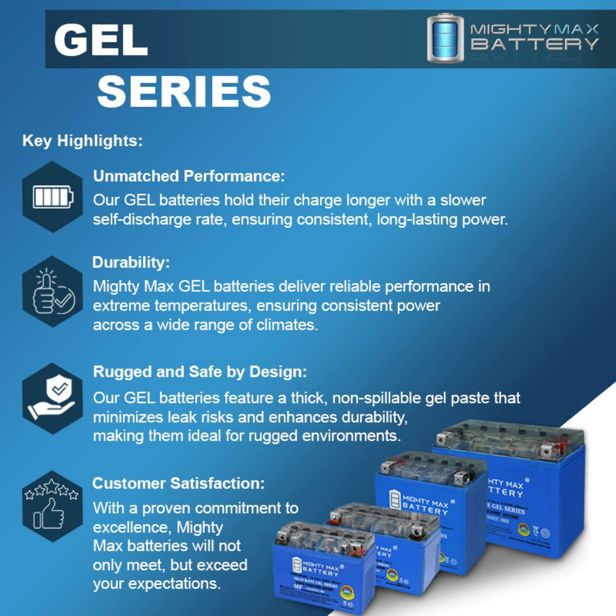 12V 11.2Ah Gel Battery E4528