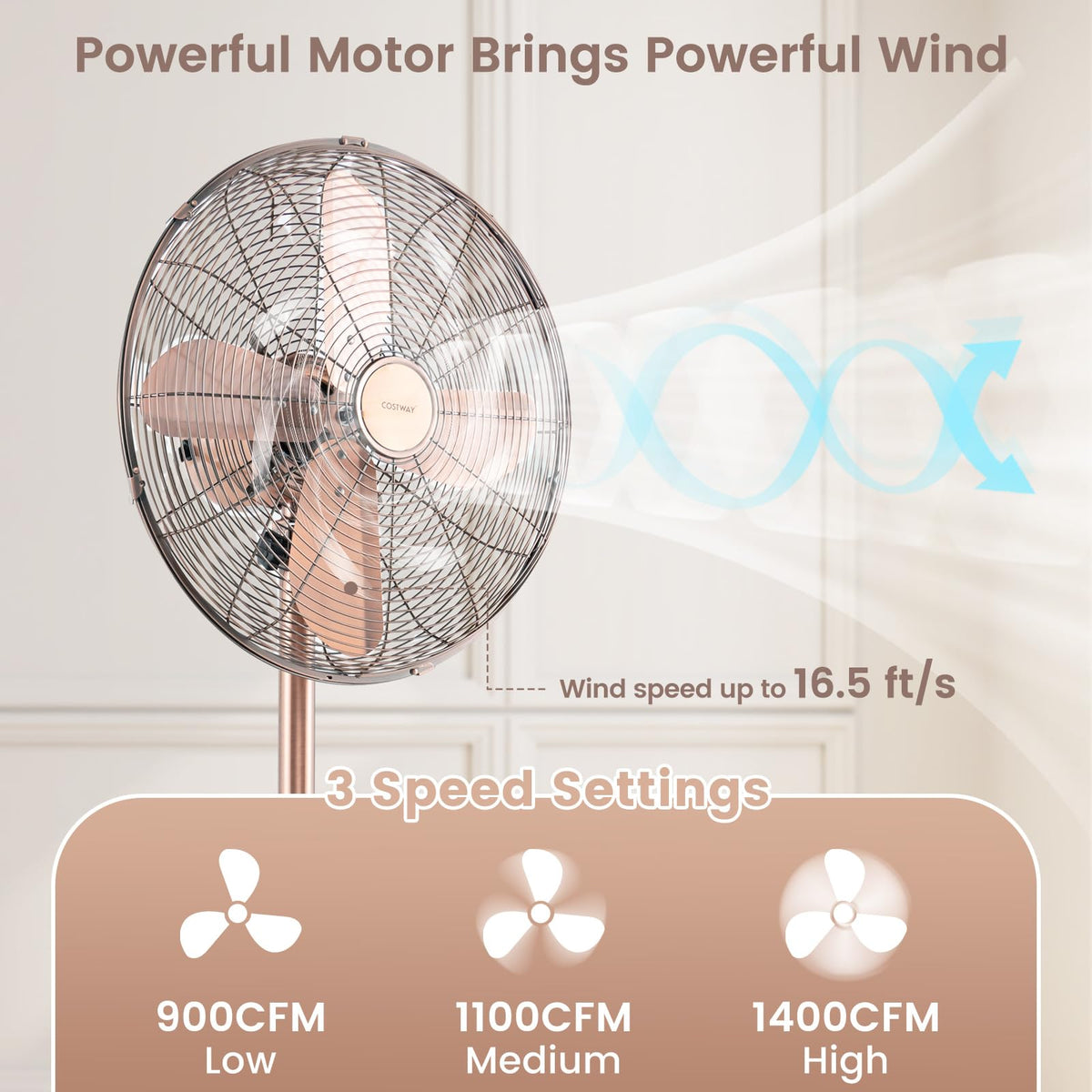 16" Metal Pedestal Fan X474122