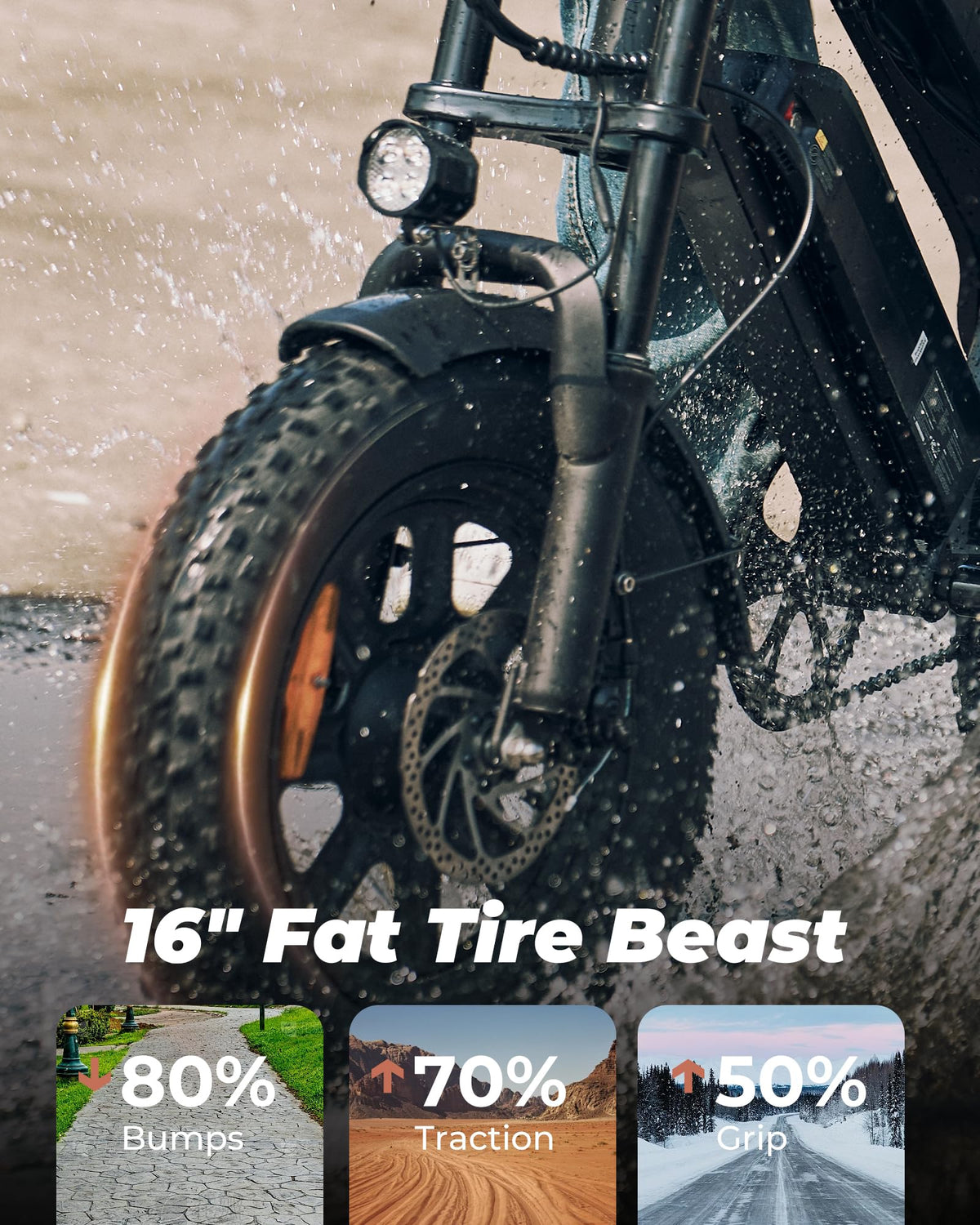 1500W Peak 16'' Fat Tire Electric Bike U6988